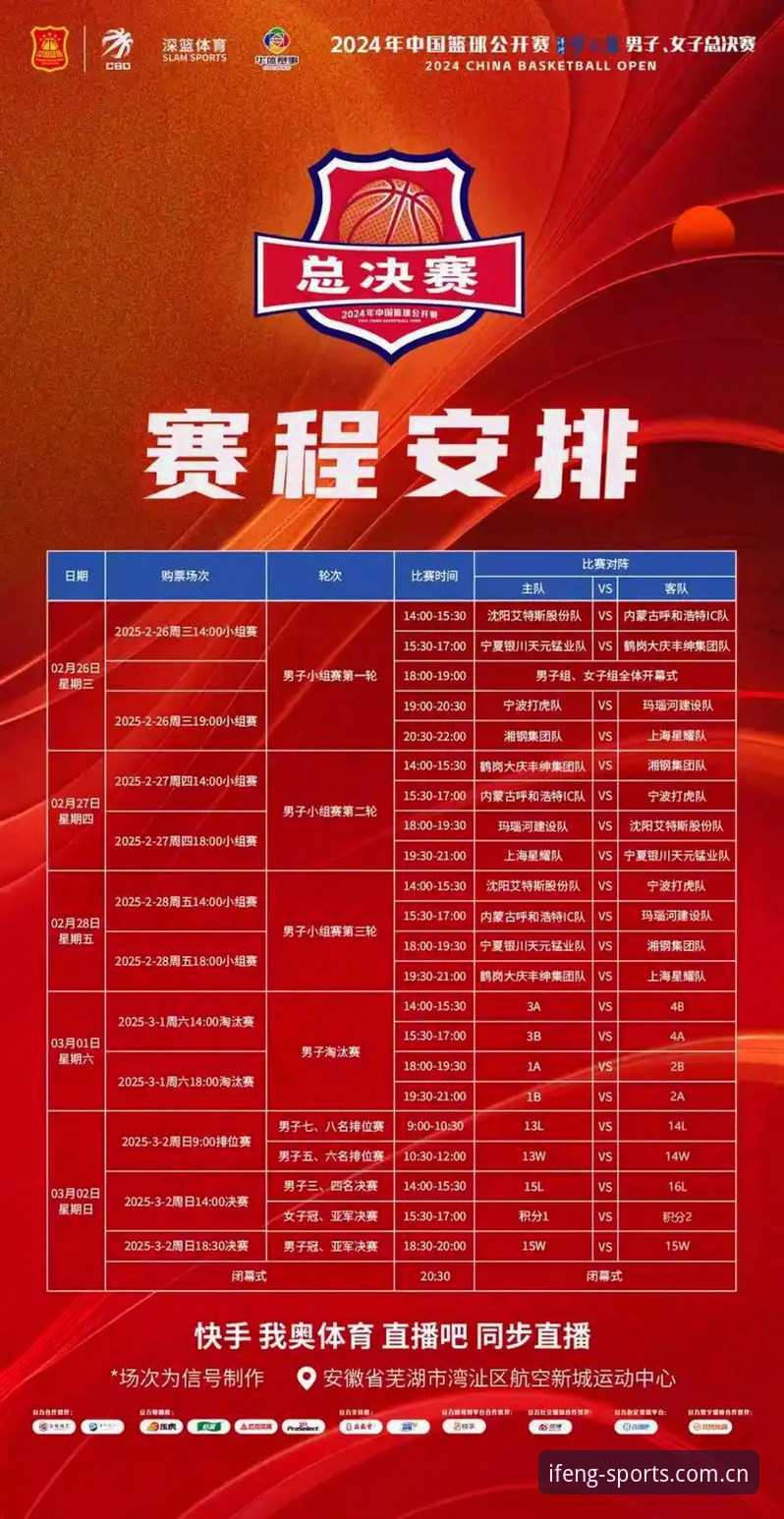 4个关键问题，说清进ifeng中国站看赛事到底怎么样